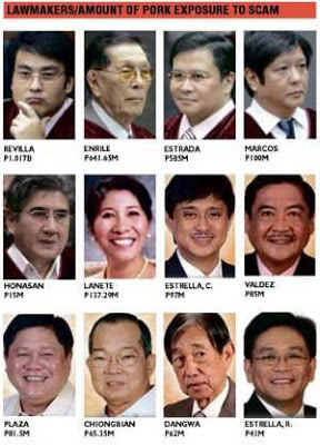 Philippines: Time to...